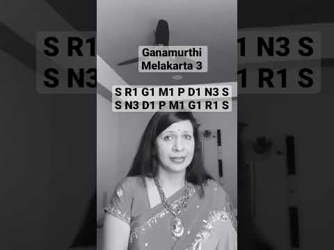 Raag Ganamurti — Classical Performance — वीडियो थंबनेल