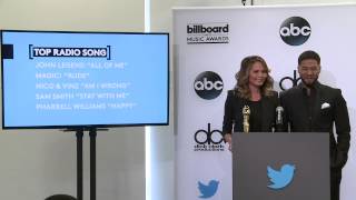 Chrissy Teigen Announces Top Radio Song Finalists - BBMA Nominations 2015