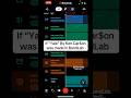 If Yale By Kencarson Was Made In Bandlab Remake Viral Beats Trending