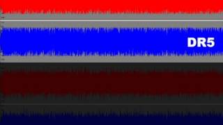 Loudness War [Nightwish - Over the Hills and Far Away]