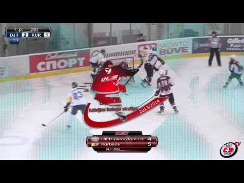 Dinamo Juniors - Kurbads (4:5p) vārtu guvumi (04.01.14)