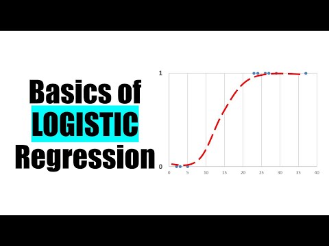 How Does Logistic Regression Work?