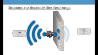 Best Practices for Deploying Wireless Monitoring Solution - Video 125  (FAQ Walkin Freezer, Cooler)