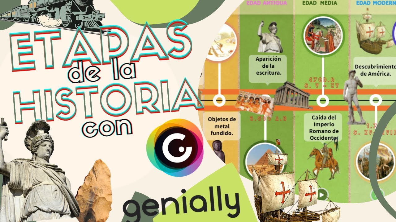 Las Etapas de la Historia - Aprende a crear líneas del tiempo con Genially.