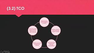 L4M7 LO3 Revision Tips