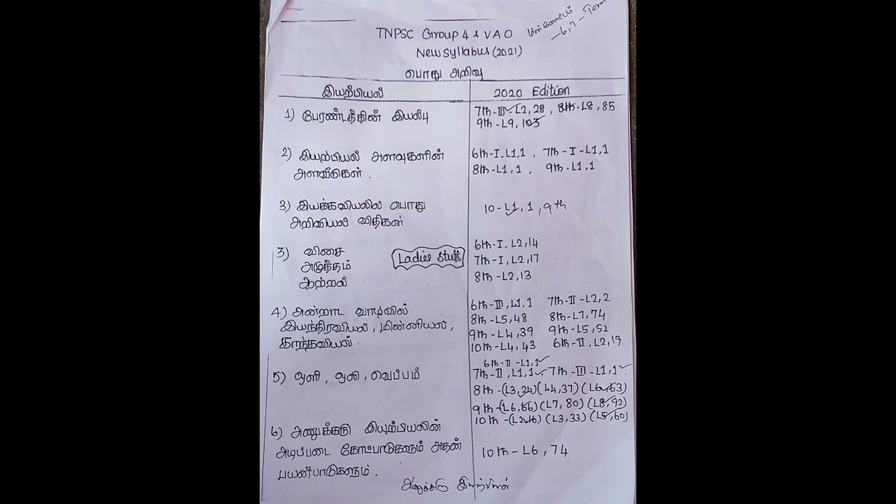 Group 4 Unit 1.Science Where to study #tnpsc #group4