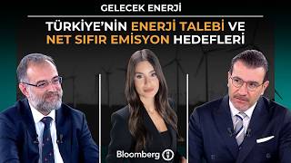 Gelecek Enerji - Yeşil Dönüşüm Akımı | 10 Temmuz 2026