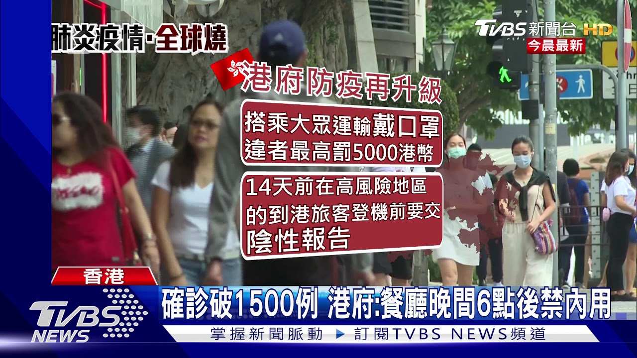 港防疫緊縮! 限聚令4人、12類場所關7天