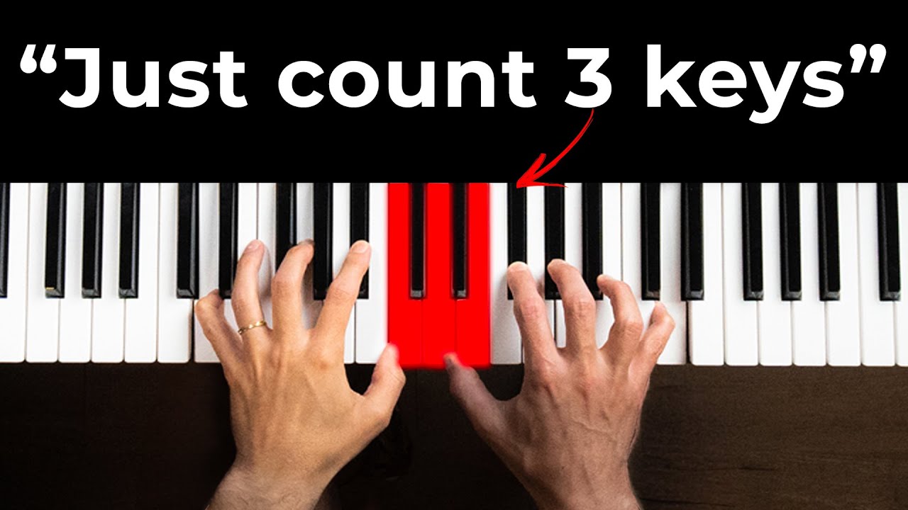 The Easiest way for Mastering Piano Major Scales