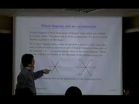 Jin, Gyotaek (KAIST) / Prime knots of arc index 12 / 2011-03-18