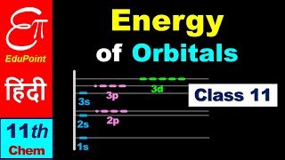 🔴 Energies of Orbitals || Shielding Effect and Degenerate Orbitals || for Class 11 in HINDI