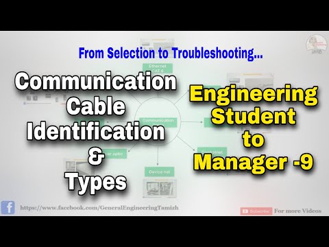 How to become a manager from Student Basics about the Industry