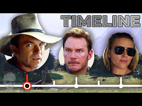 The Complete Jurassic Park Timeline... So Far | Stan Lee Presents