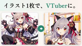 イラスト1枚から、VTuber用の3Dキャラを作る ／ VTuberオリキャラメーカー 紹介