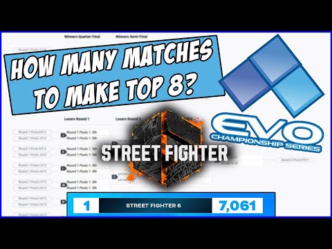 Evo 2023 will be the HARDEST STREET FIGHTER TOURNAMENT EVER - Talk and Block
