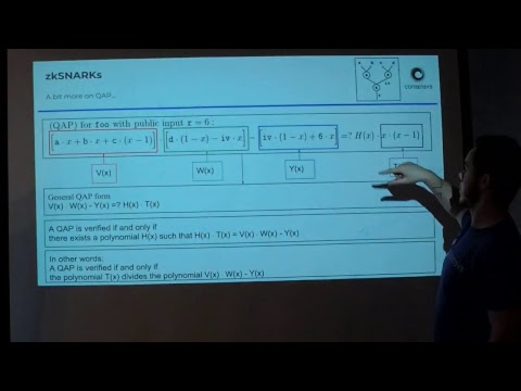 Zero Knowledge Proofs, Zcash, Sprout, Sapling & zkSnarks.