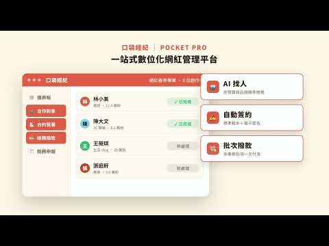 品牌行銷團隊網紅合作行政自動化系統
