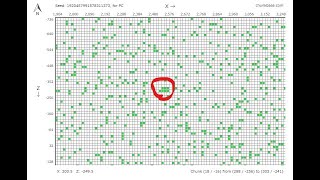 録画全消しでお蔵入りになった7チャンクスライムTTの湧き層設置をする