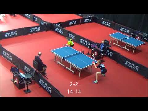 STROGOV Stanislav - JOHNSON Martin (EYC 2017)