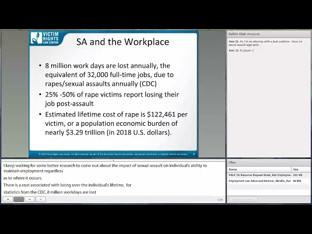 Sexual Assault in the Workplace: Survivors’ Rights and Remedies (May 2019)