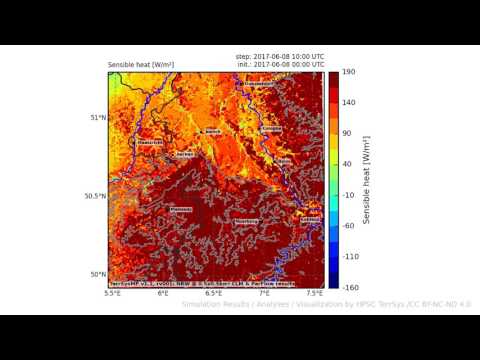 TerrSysMP monitoring run 2017-06-08 - sensible heat - NRW (24h)