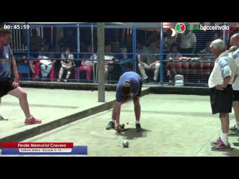 10° Memorial Francesco Cravero - 29 luglio 2015