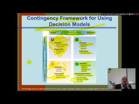 Organization Theory and Design Daft Chapter 1 Part 1 Introduction