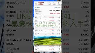 #日本株 #株初心者 #株式投資 #投資の勉強 #資産運用 #お金の勉強 #資産形成 #配当金活 #長期投資