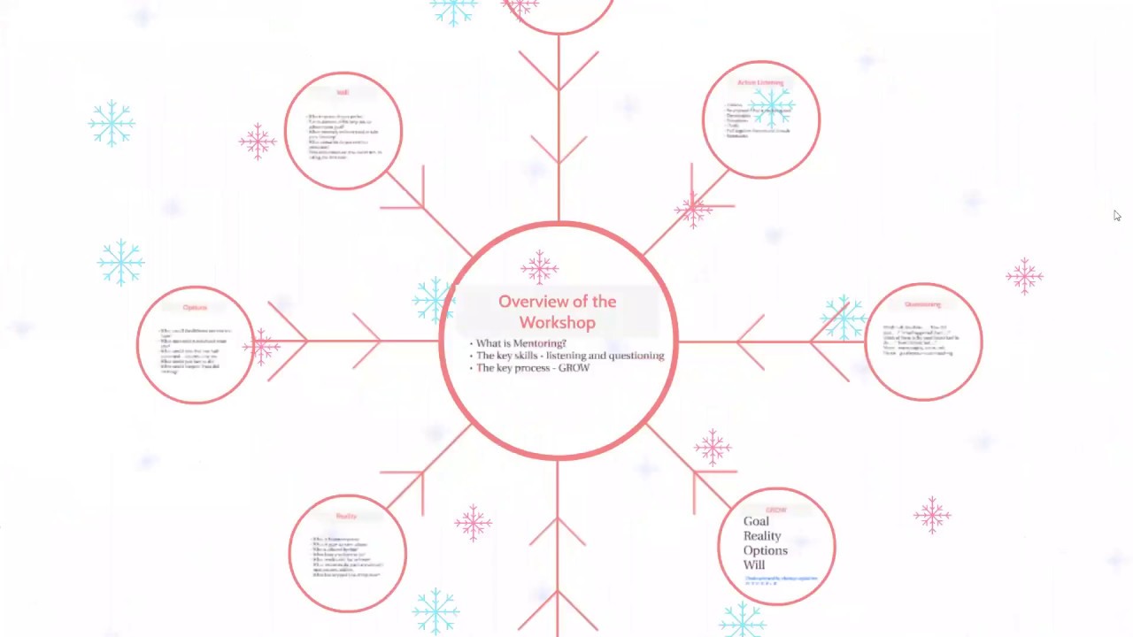 GET INFORMED: Webinar for mentors