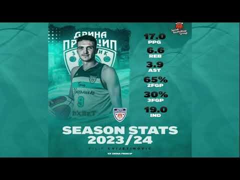 Filip Cvijetinovic (SG-SF 198cm) KK Drina Princip #9
