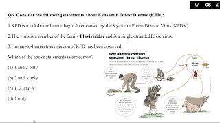 "Kyasanur Forest Disease (Monkey Fever): Causes, Symptoms, and Prevention Explained" | Science Edge