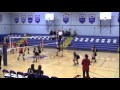 Tournament - March 5, 2016 - Red Jersey #55 Middle Hitter