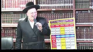 הרב ליאור גלזר : והשיאנו ה' אלוקינו את ברכת מועדיך . (כולל חזון עובדיה) - התמונה מוצגת ישירות מתוך אתר האינטרנט יוטיוב. זכויות היוצרים בתמונה שייכות ליוצרה. קישור קרדיט למקור התוכן נמצא בתוך דף הסרטון הרב ליאור גלזר : והשיאנו ה' אלוקינו את ברכת מועדיך . (כולל חזון עובדיה) - התמונה מוצגת ישירות מתוך אתר האינטרנט יוטיוב. זכויות היוצרים בתמונה שייכות ליוצרה. קישור קרדיט למקור התוכן נמצא בתוך דף הסרטון