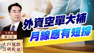 外資空單大補 月線應有短撐 (圖)