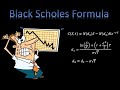Black Scholes Formula Explained Simply