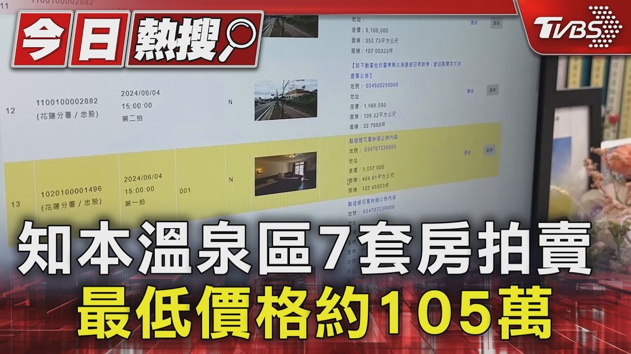 知本溫泉區7套房拍賣 最低價格約105萬