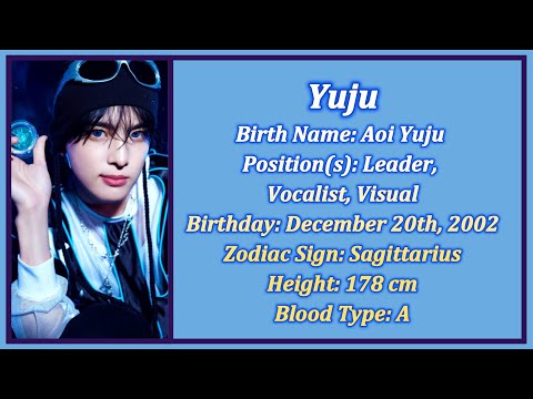 aeon Members Profile || Hybe Label's New Group Members Profile || Get to Know aeon member@miso_ot7