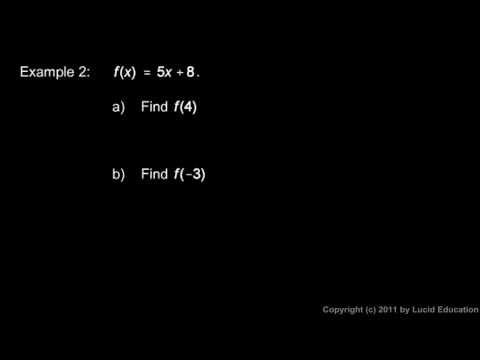 Alg 2 3 Function Notation