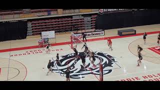 Sydni Moore: Gardner Webb Elite Camp June 2026