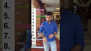 Download lagu 12 RAGAS for 12 MONTHS of 2023 🎉🎶😍 • Abby V mp3