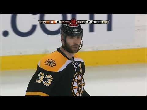 Flyers @ Bruins 05/04/11 | Game 3 Stanley Cup Playoffs 2011