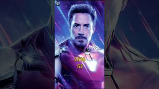 Download lagu Avengers: Infinity war | Cast then and now mp3