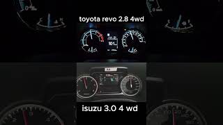 Download lagu Toyota Revo 2.8 4WD vs isuzu D-max 3.0 4RW #toyota #isuzu #revo #foryou mp3