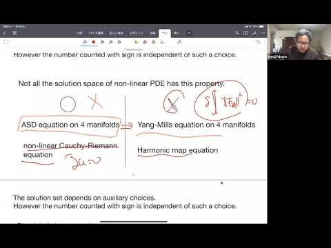 Kenji Fukaya | Homological (homotopical) algebra and moduli spaces in Topological Field theories