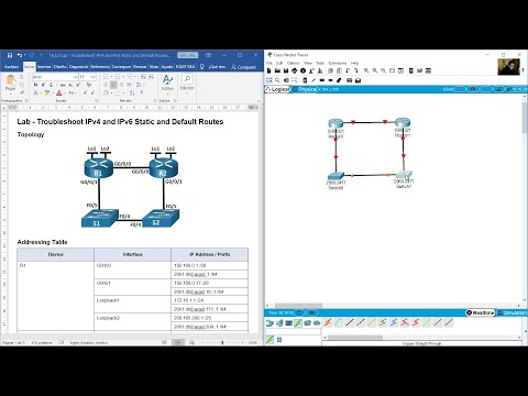 16.3.2 Lab - Troubleshoot IPv4 and IPv6 Static and Default Routes