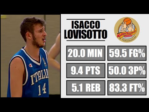 Isacco Lovisotto - Highlights - Albert Schweitzer Tournament 2016