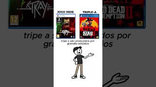 Qual a Diferenca?