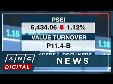 Philippine shares close lower at 6,434