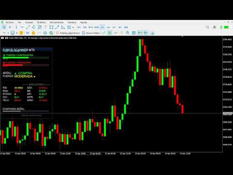 Video Force Scanner MT5