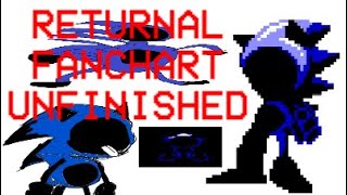 Returnal (SCRAPPED) Fanchart [UNFINISHED] || Friday Night Funkin' Leadkiller